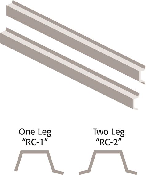 resilient channel junction box|resilient channels for buildings.